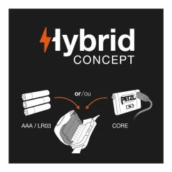 Petzl CORE Rechargeable Battery -Outdoor Sports Equipment Shop A1 Petzl HYBRID CONCEPT diagram 11075.1646085493