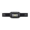 Petzl ARIA 1 RBG Headlamp