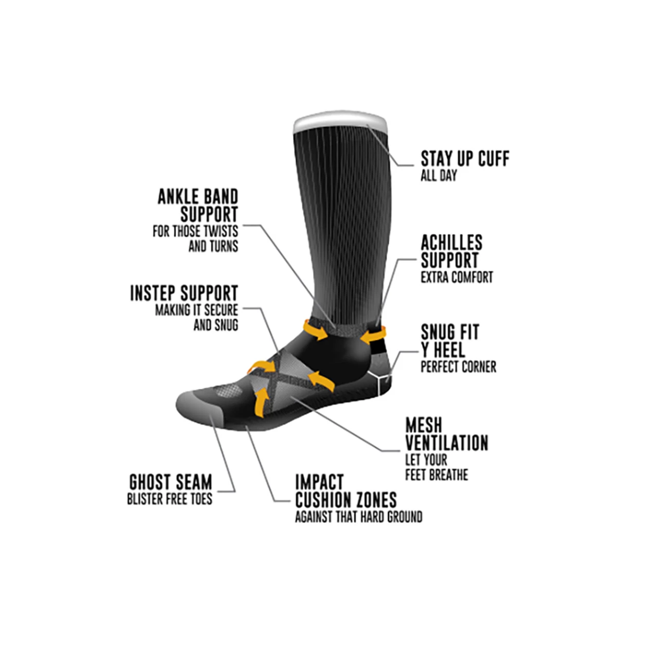 Le Bent Mickey Graglia Pro Series Zero Cushion Trail Sock 3 Le Bent Mickey Graglia Pro Series Zero Cushion Trail Sock