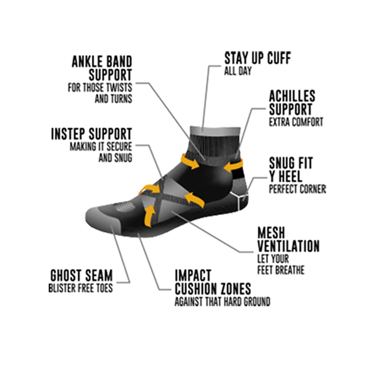 Le Bent Treads Targeted Cushion 3/4 Crew Bike Sock 4 Le Bent Treads Targeted Cushion 3/4 Crew Bike Sock - Image 2