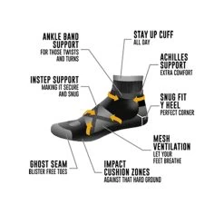 Le Bent Targeted Cushion Micro Tab Running Sock -Outdoor Sports Equipment Shop Socknology 64572.1652728791